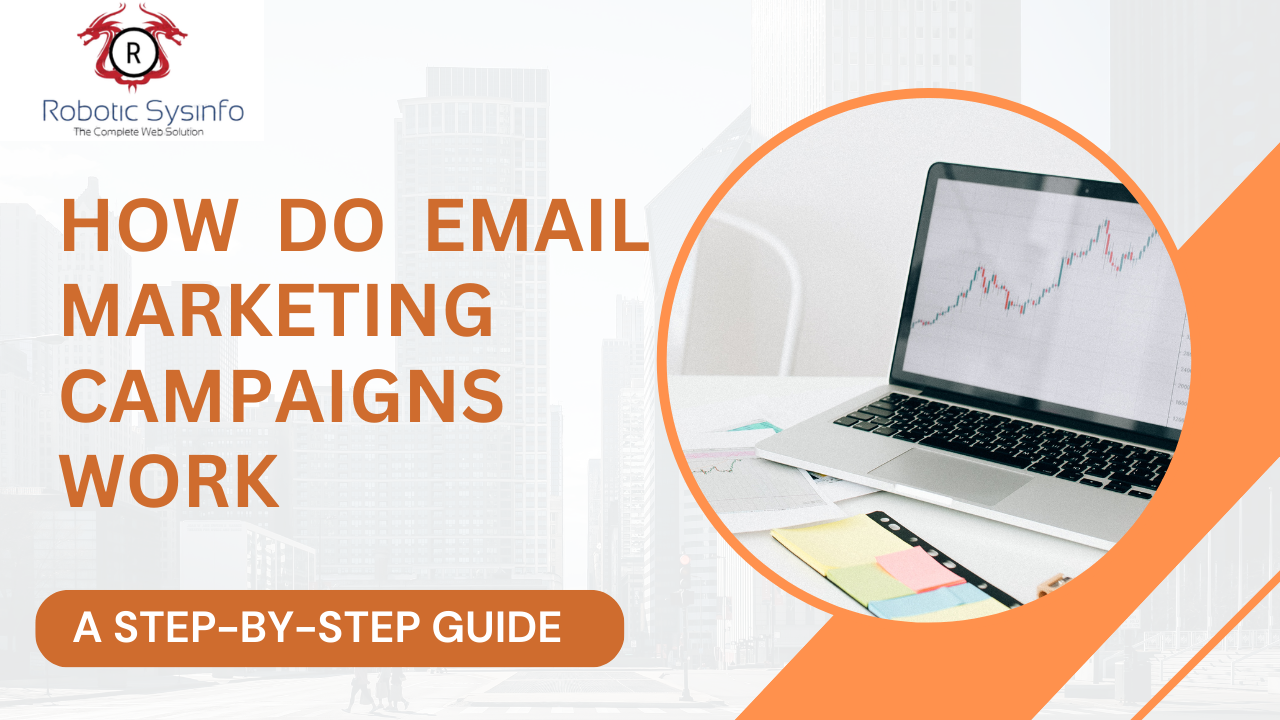 How Do Email Marketing Campaigns Work? Step-by-Step Guide to Boost ...