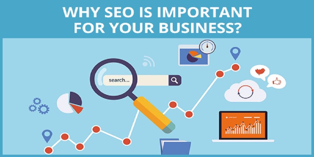 importance of seo in digital marketing